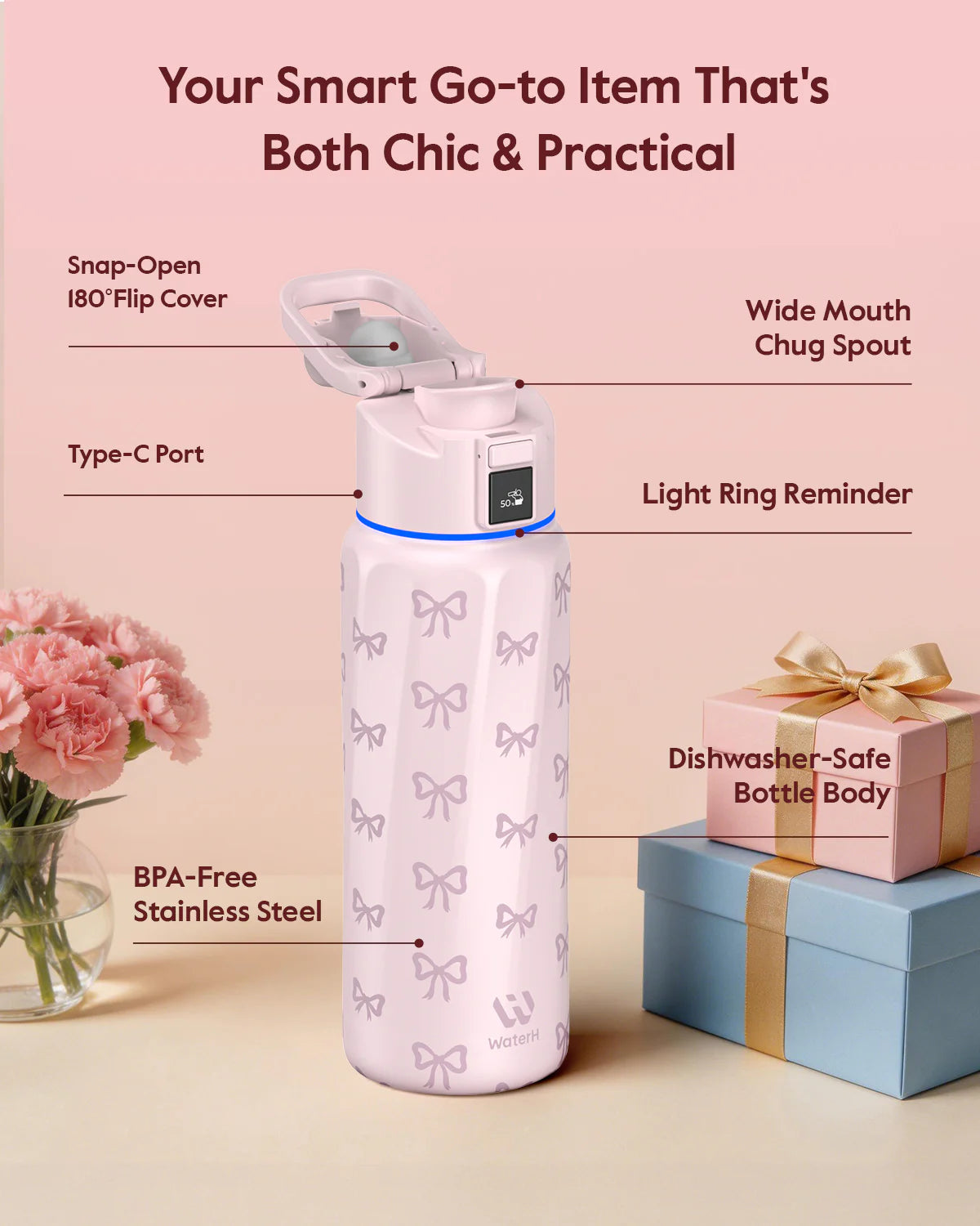 Waterh Boost Smart Water Bottle: 32 Oz Hydration Tracker with APP & Insulation