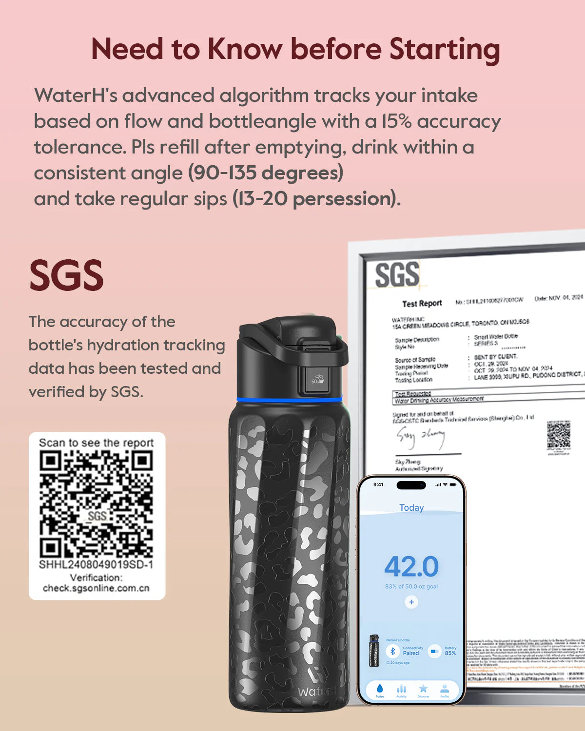 Waterh Boost Smart Water Bottle: 32 Oz Hydration Tracker with APP & Insulation