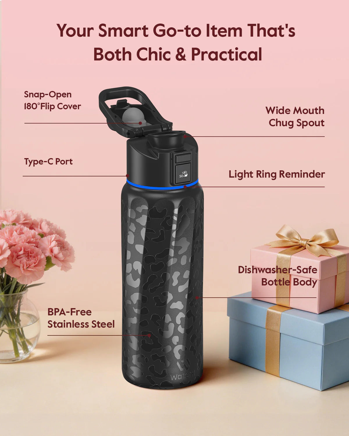 Waterh Boost Smart Water Bottle: 32 Oz Hydration Tracker with APP & Insulation