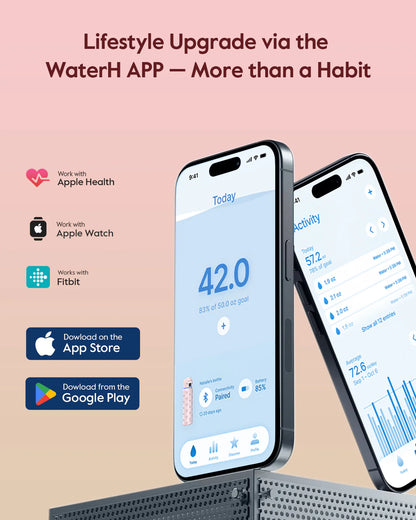 Waterh Boost Smart Water Bottle: 32 Oz Hydration Tracker with APP & Insulation